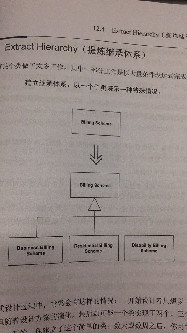 重构改善既有代码设计