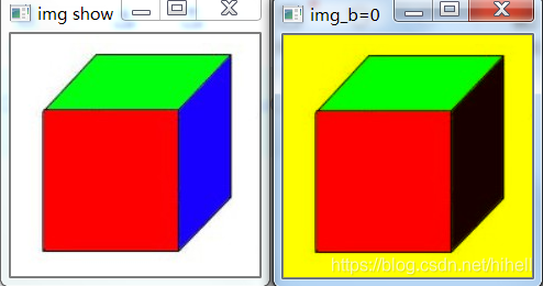 Python 分通道读取图像数据,取经之路第 4 天