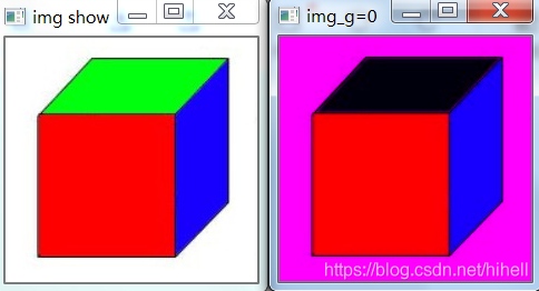 Python 分通道读取图像数据,取经之路第 4 天