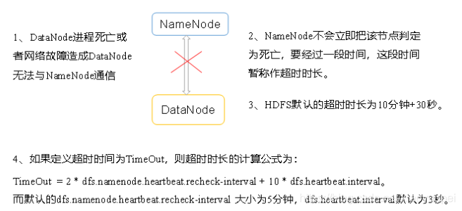 [外链图片转存失败,源站可能有防盗链机制,建议将图片保存下来直接上传(img-5AjIwDnX-1609162879886)(file:///C:\Users\XIAOYO~1\AppData\Local\Temp\ksohtml8952\wps6.png)]