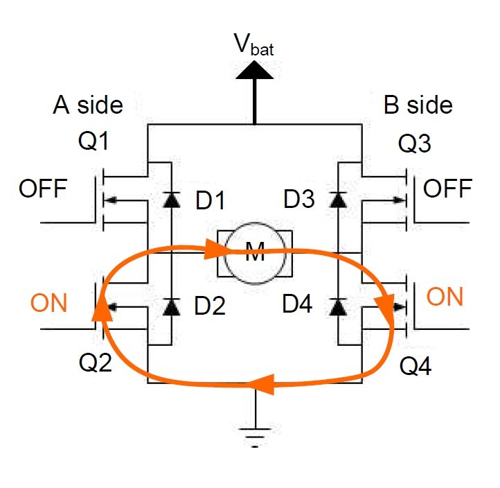 深入浅出h桥驱动电路