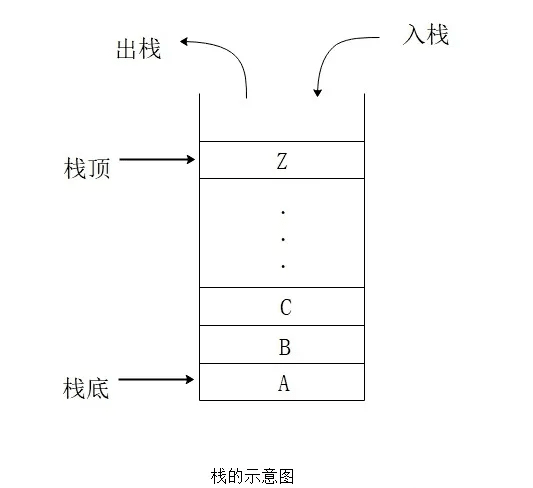 在這裡插入圖片描述