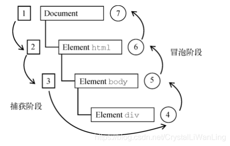 在這裡插入圖片描述