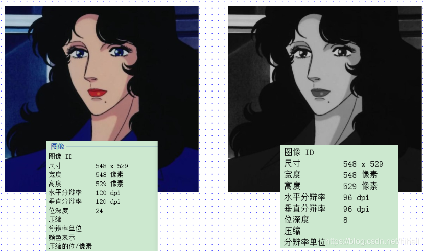 OpenCV 写图像也有讲究,取经之路第 5 天