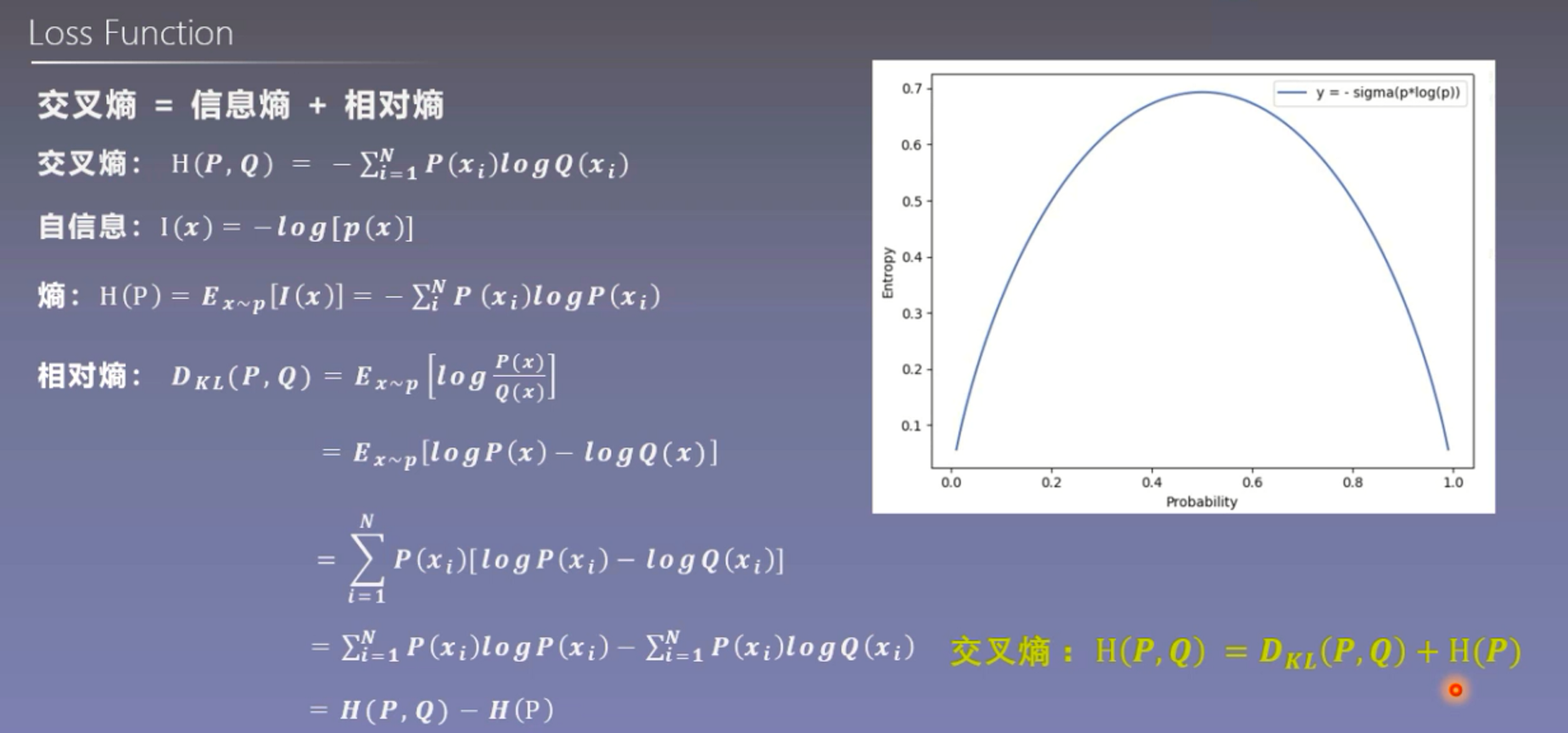 pytorch学习笔记 深度之眼 7 之损失函数