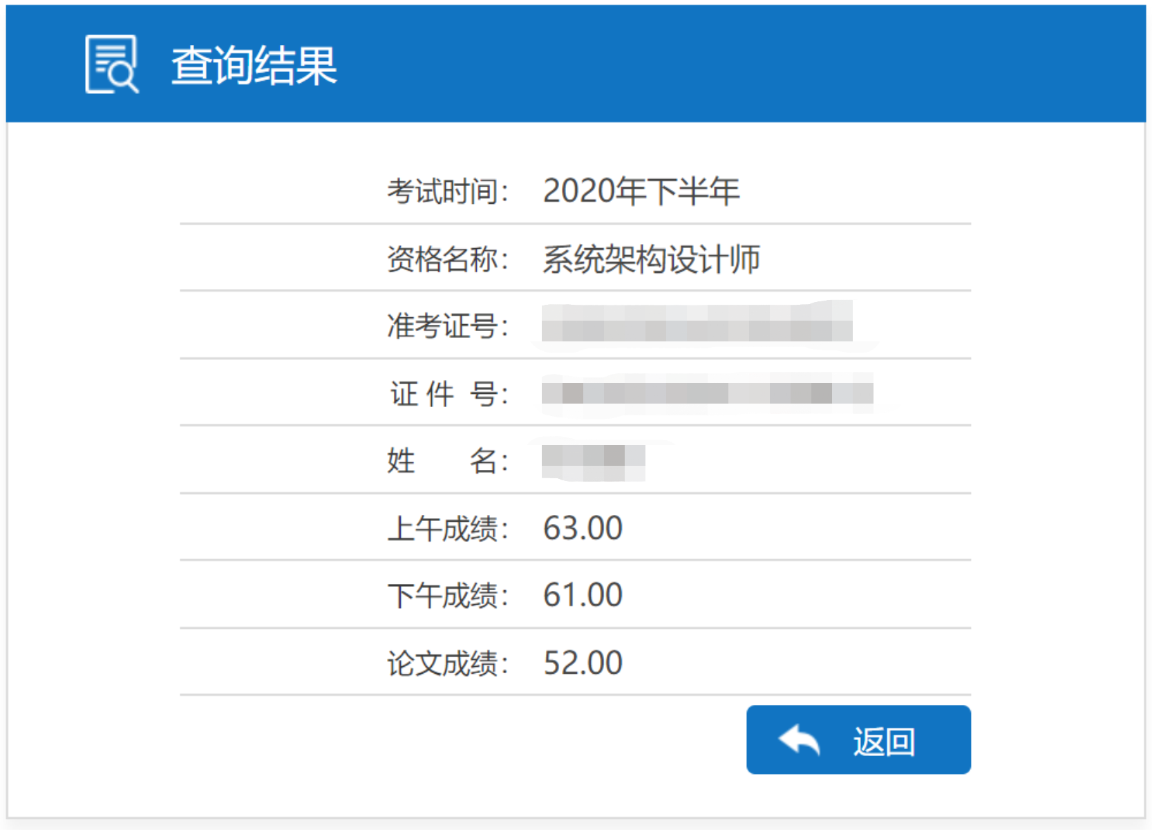 2020软考系统架构设计师总结