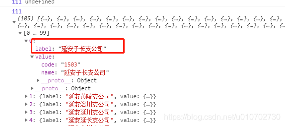 实际的options的数据结构