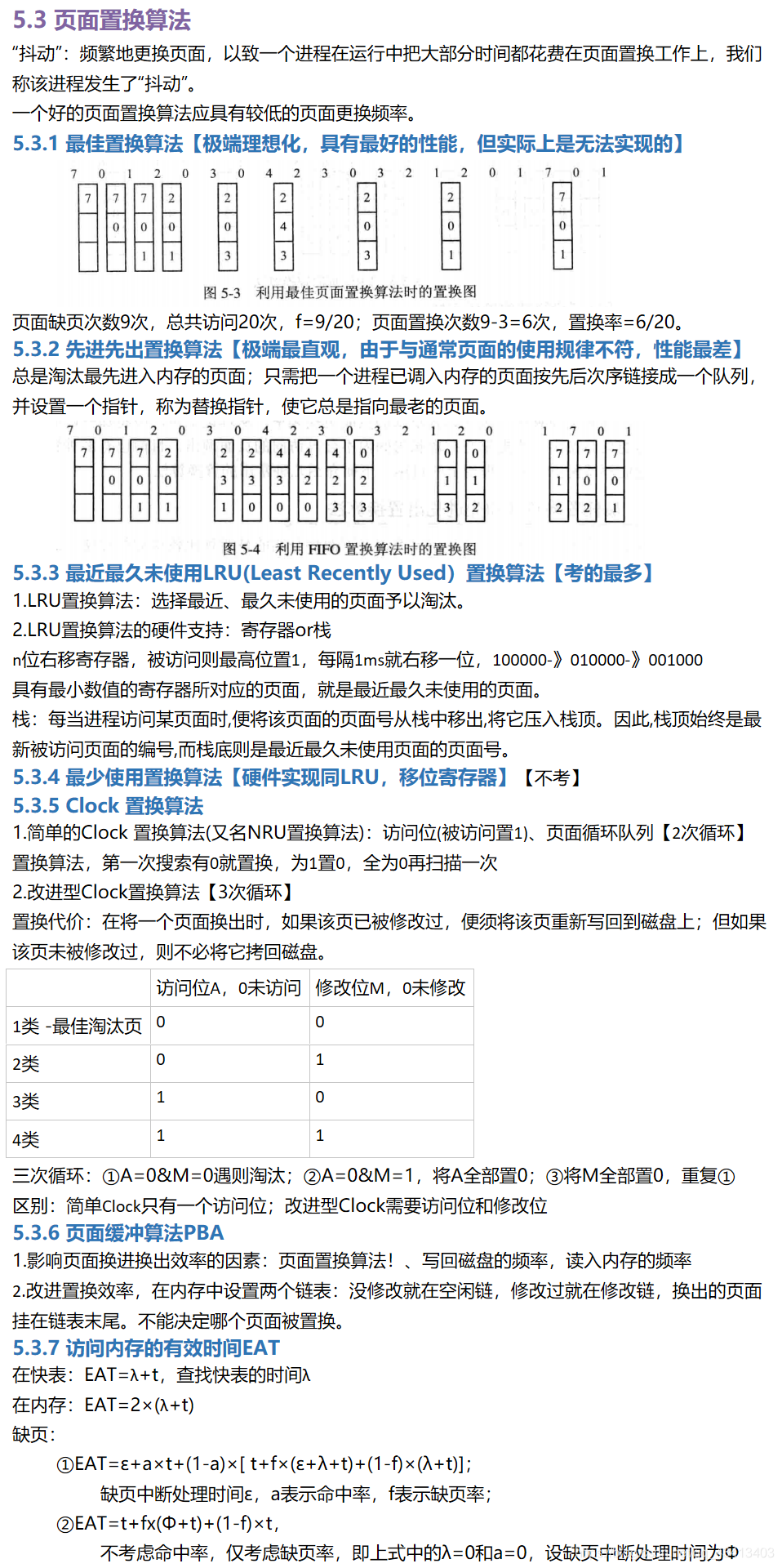 页面置换算法