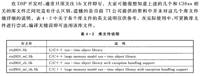 小白能读懂的 《手把手教你学DSP(TMS320X281X)》第四章 2020-12-29 完整工程「建议收藏」