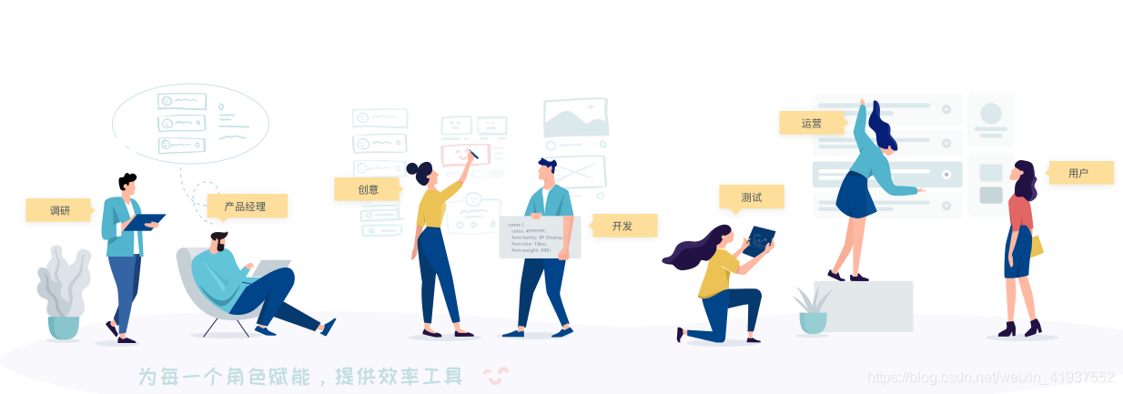 【APICloud系列|21】使用APICloud敏捷式开发总结,回顾开发一个完整APP过程。