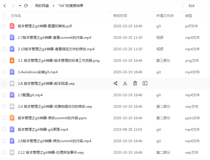 从基本Git指令到背后原理，带你手把手实现一个简单的Git