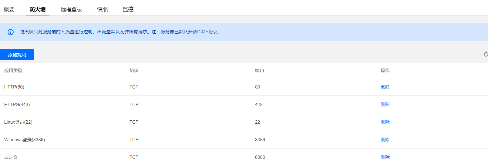 首先先看腾讯云服务器的端口8080(tomcat默认端口,80,22,3389是否都