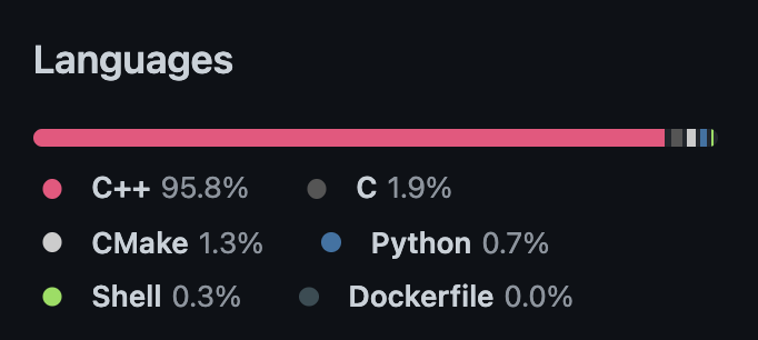 python3-json-json-orjson-rapidjson-loads-dumps-orjson-micromicrofat-csdn