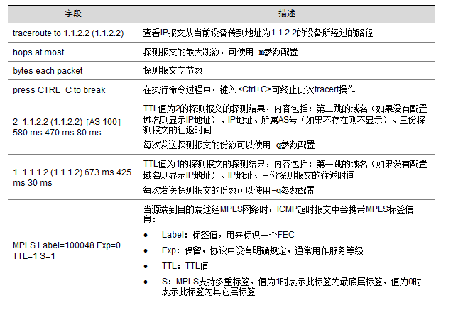 h3c追踪路由_tracert命令结果详解