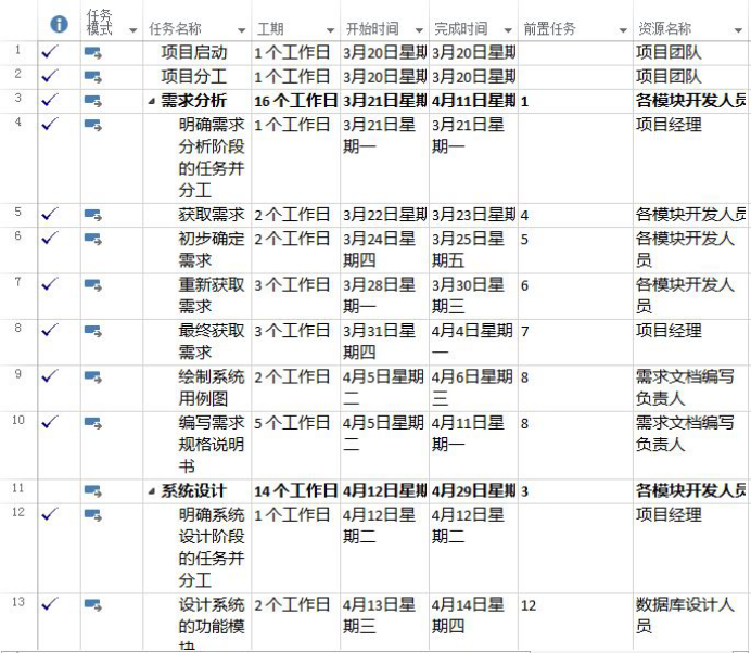 软件工程作业-——项目设计