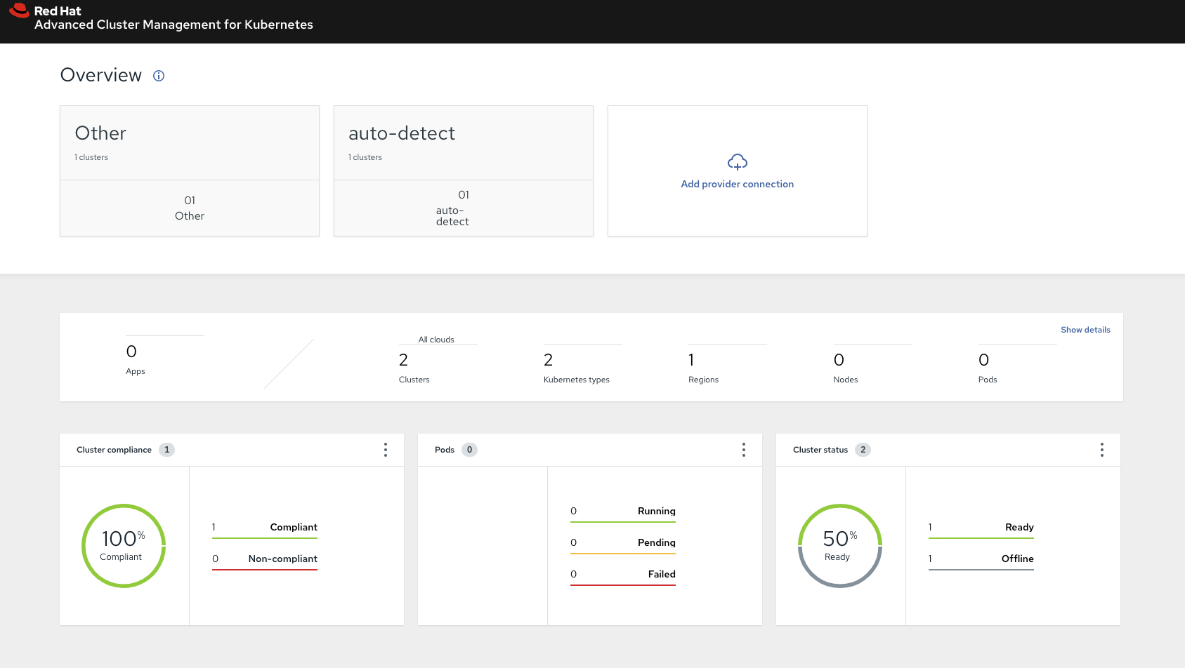 红帽企业级多集群管理解决方案_redhat acm observabilityCSDN博客