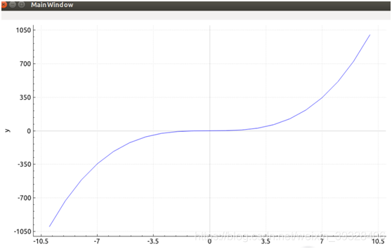 QCustomPlot 的下载和安装 和简单的编译 (入门一)_qcustomplot 编译-CSDN博客