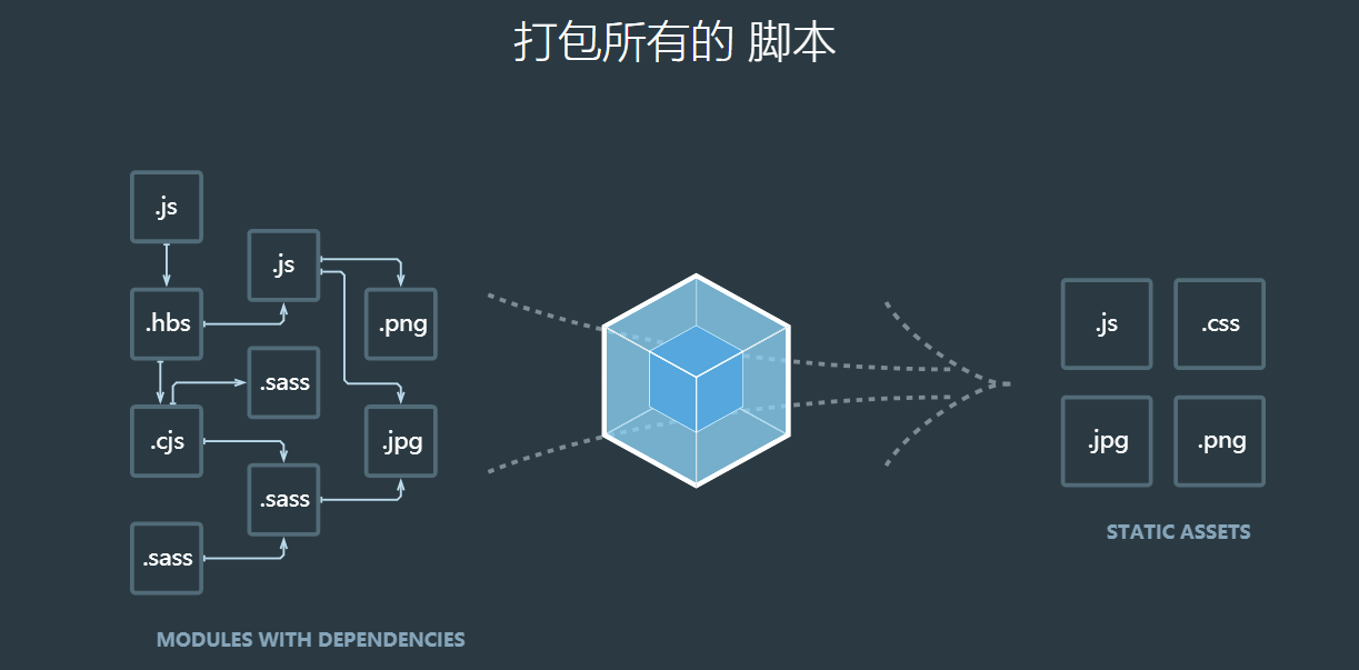 在這裡插入圖片描述