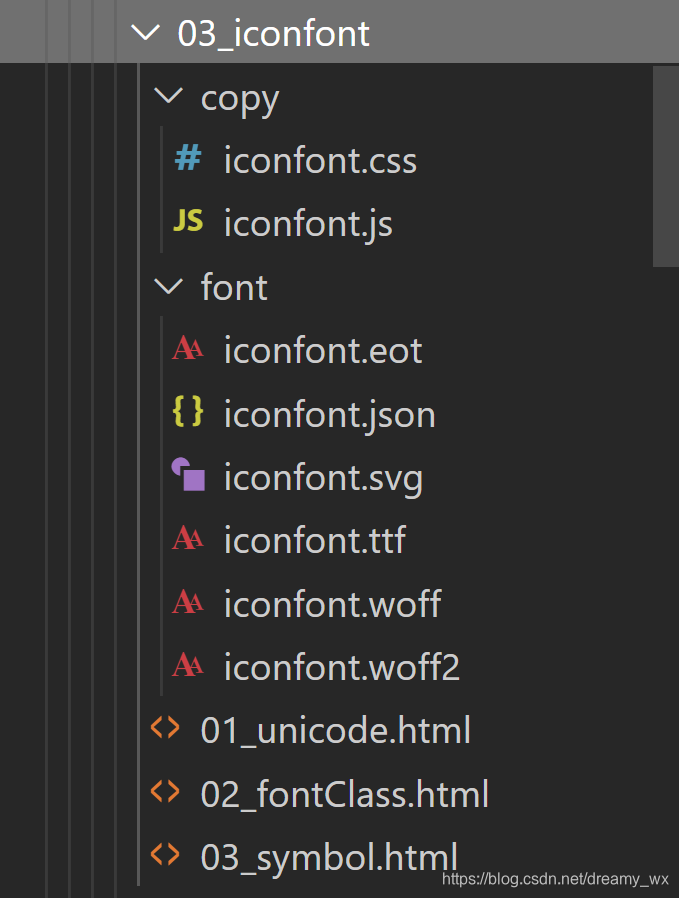 字体图标的使用-iconfont 使用_div block 中有图标和文字 使用 icon-font-CSDN博客