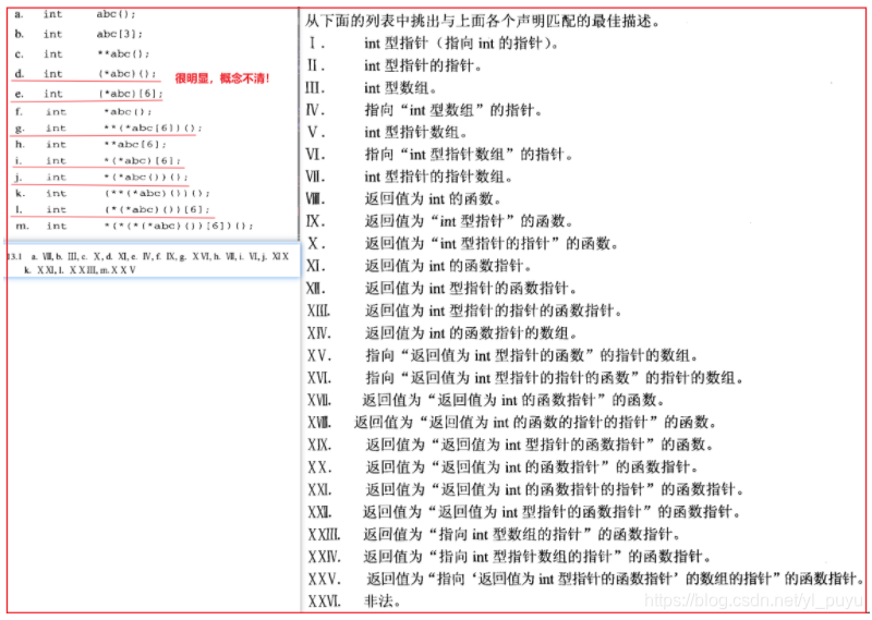 [外部リンク画像の転送に失敗しました。ソースサイトにヒル防止リンクメカニズムがある可能性があります。画像を保存して直接アップロードすることをお勧めします（img-rmb6n7Dl-1609241287648）（https://raw.githubusercontent.com/Y- puyu / picture / main / images /20201228163013.png）]