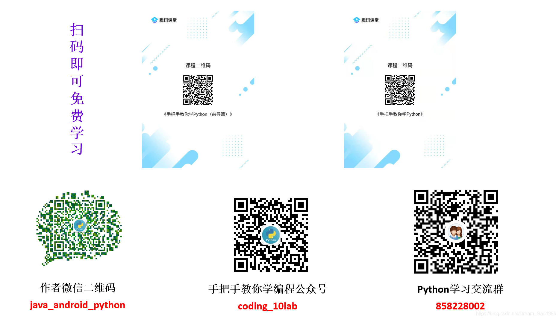 手把手教你学python之鸢尾花分类 Scikit Learn的应用 手把手教你学编程 Csdn博客 手把手教你学python之鸢尾花分类 Scikit Learn的应用 手把手教你学编程 Csdn博客