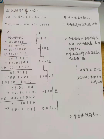 李白计算机数字简谱_李白简谱(2)