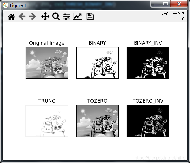 彩色图像的二值化,取经之旅第 6 天
