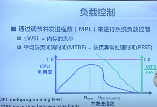 人均间隔_中国人均寿命变化图