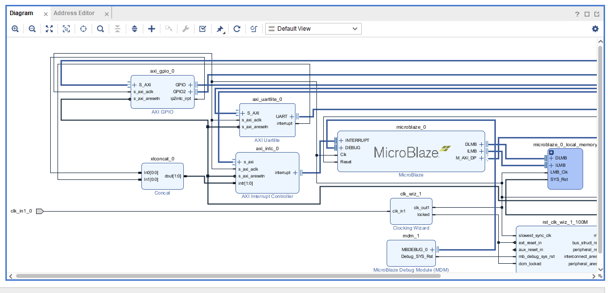Xilinx Vivado 2020.1里面AXI Interrupt Controller无法选择中断的个数CSDN博客