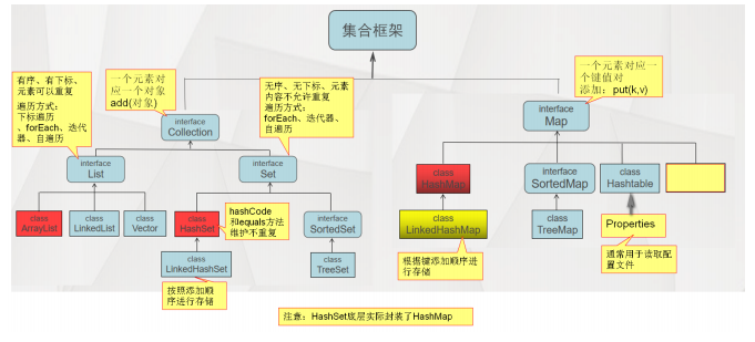 在這裡插入圖片描述