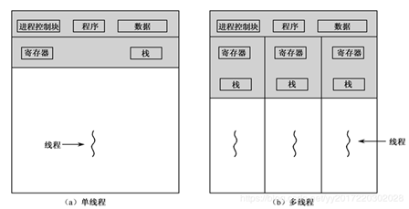 在這裡插入圖片描述