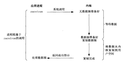 在這裡插入圖片描述