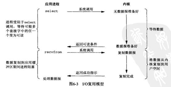 在這裡插入圖片描述