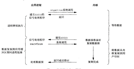 在這裡插入圖片描述