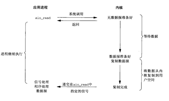 在這裡插入圖片描述