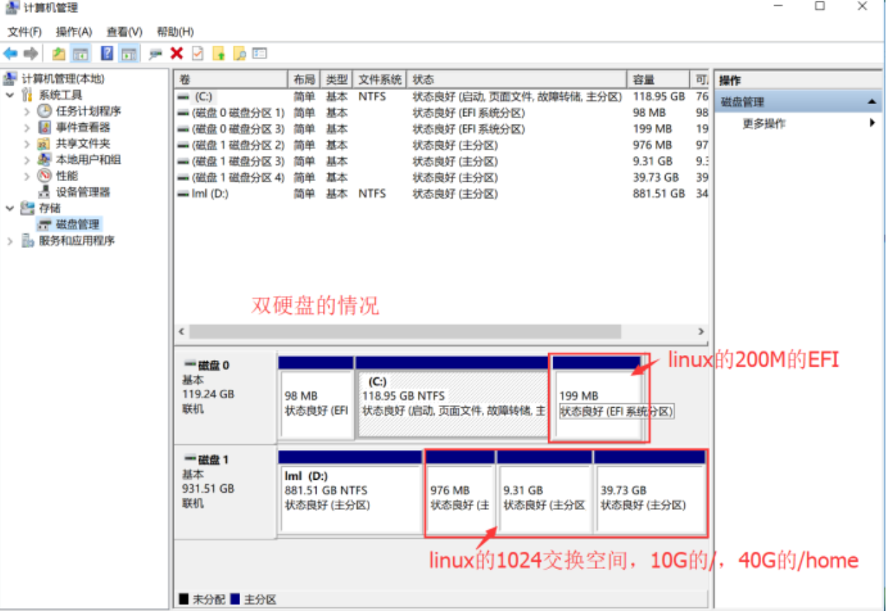 (保姆式教学) Win10 + Ubuntu 20.04——双系统安装方法 + 配置显卡 + Root权限 + Flash调配_双系统安装保姆 ...