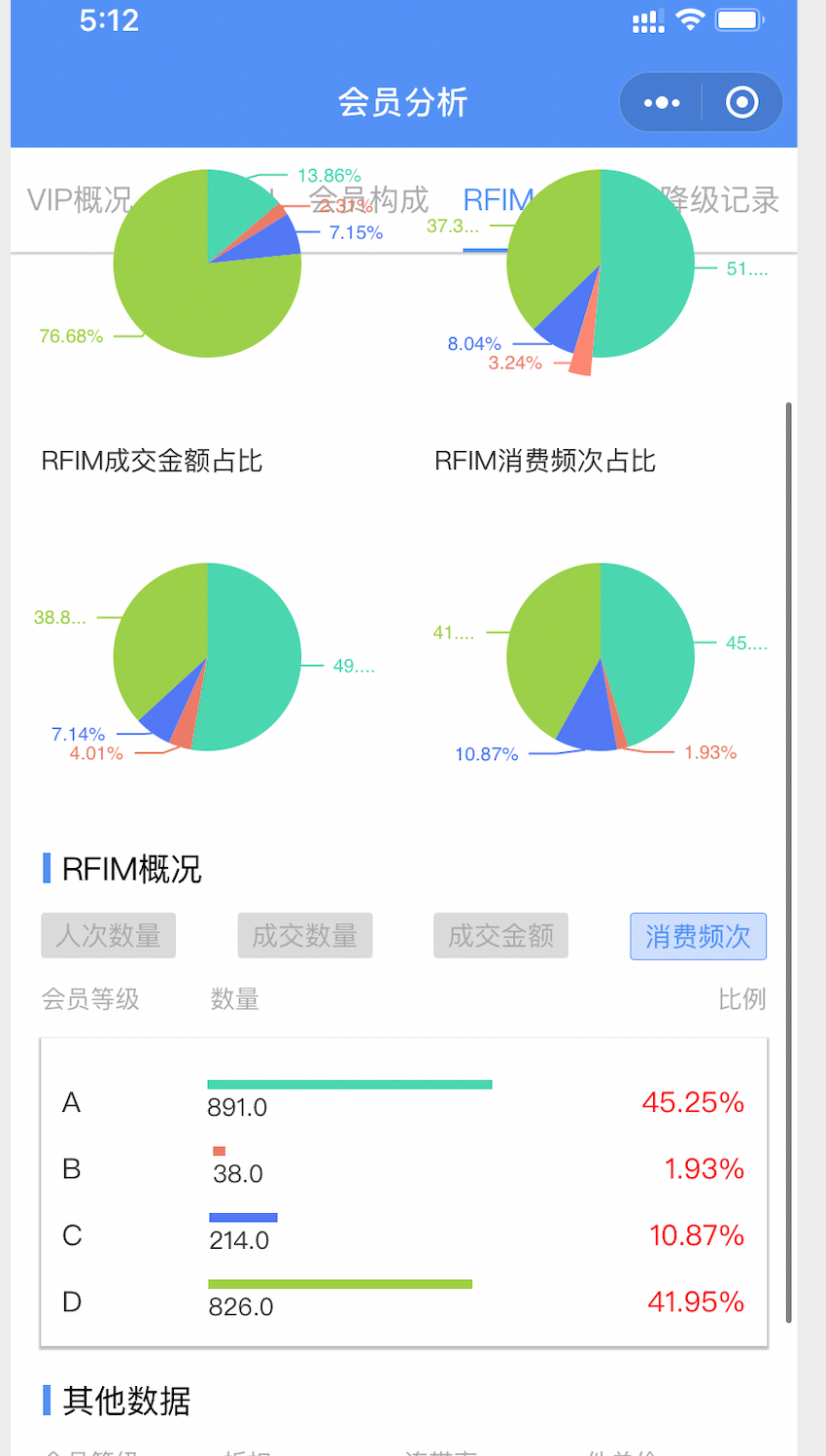 canvas层级太高导致自定义Tab栏被遮挡