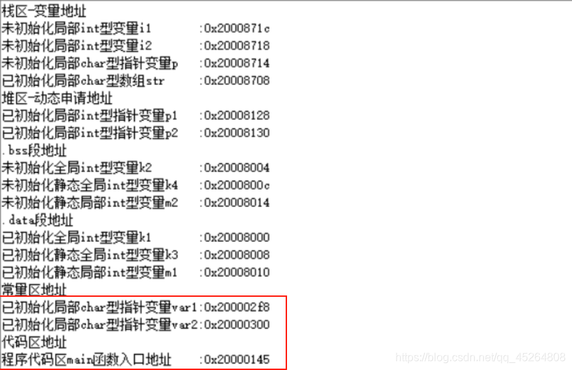 STM32的三种Boot模式的差异