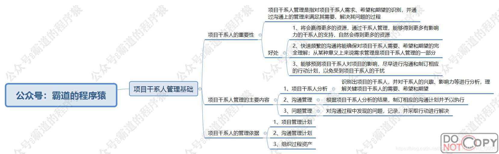 信息系统项目管理师-项目沟通管理与干系人管理核心知识点思维脑图