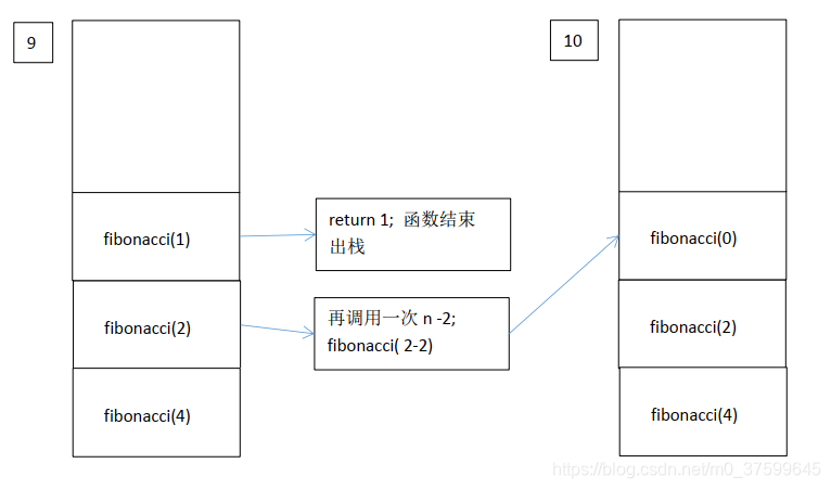 ここに画像の説明を挿入