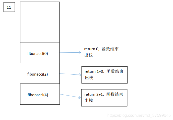 ここに画像の説明を挿入