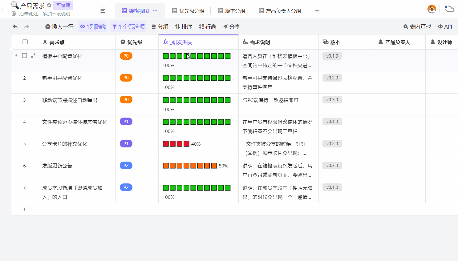 好用的多维表格软件,出世一年便已表现抢眼_多维表格 下载-CSDN博客