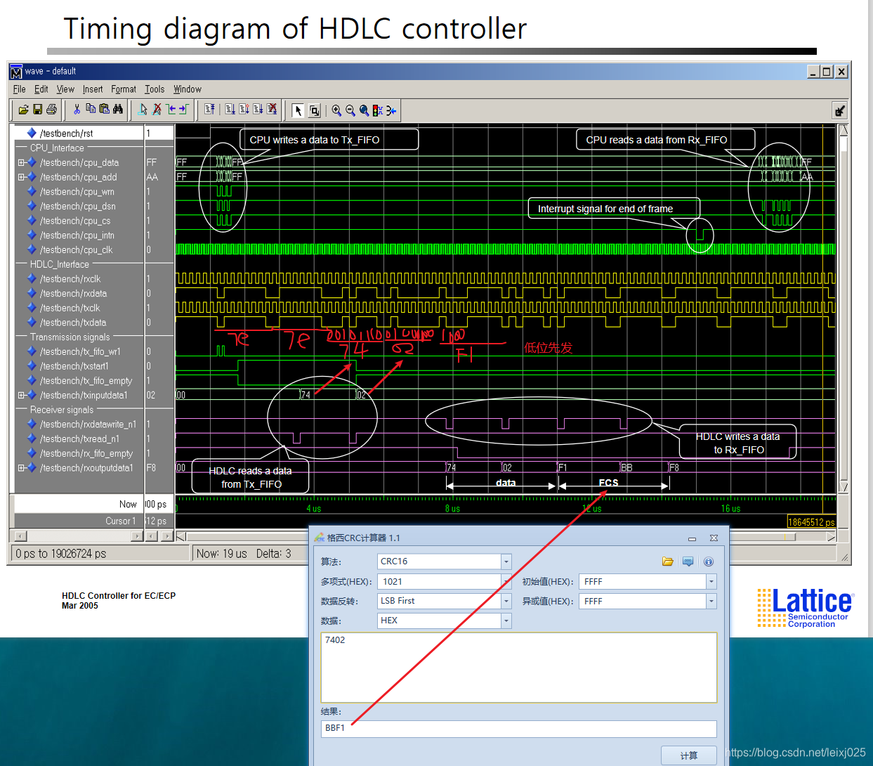 HDLC(High-Level Data Link Control)(对比以太网)-CSDN博客