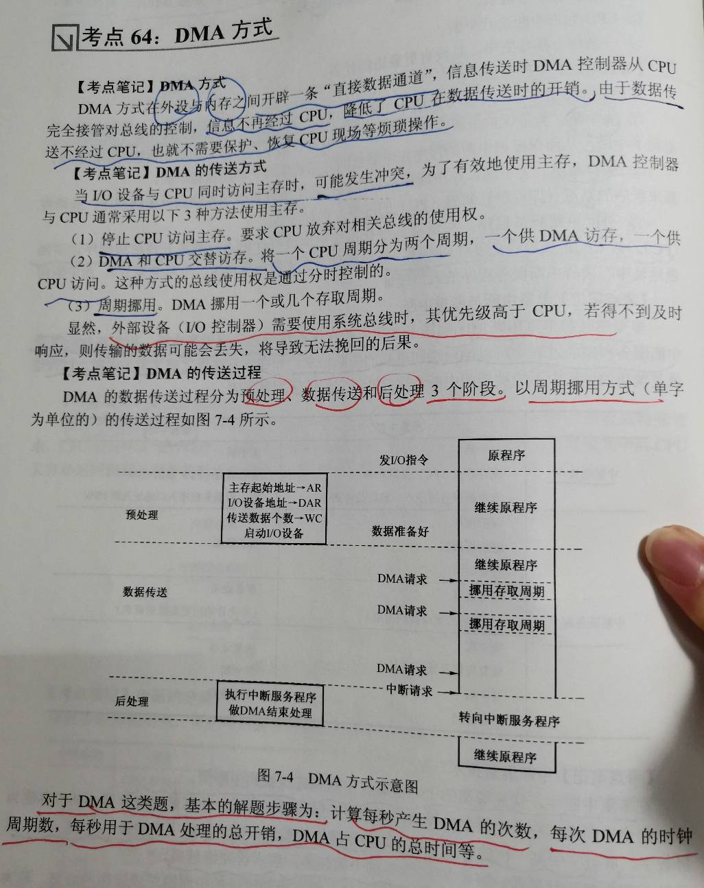 408计算机组成原理知识点常考点总结