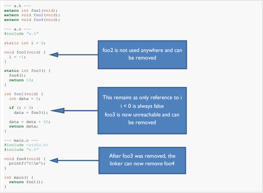 Keil MDK中使用Arm compiler 6注意事项_keil arm compilerCSDN博客