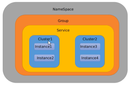 images\image-20201223140229213.png)]