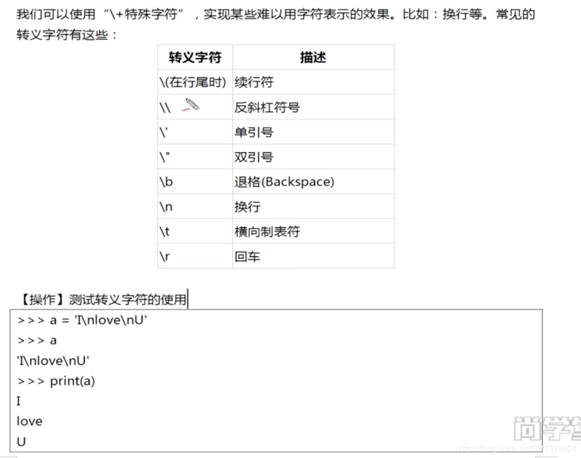 字符串 转义字符 字符串拼接 字符串复制 Input 获得键盘输入 Zht的博客 程序员宅基地 程序员宅基地 字符串 转义字符 字符串拼接 字符串复制 Input 获得键盘输入 Zht的博客 程序员宅基地 程序员宅基地