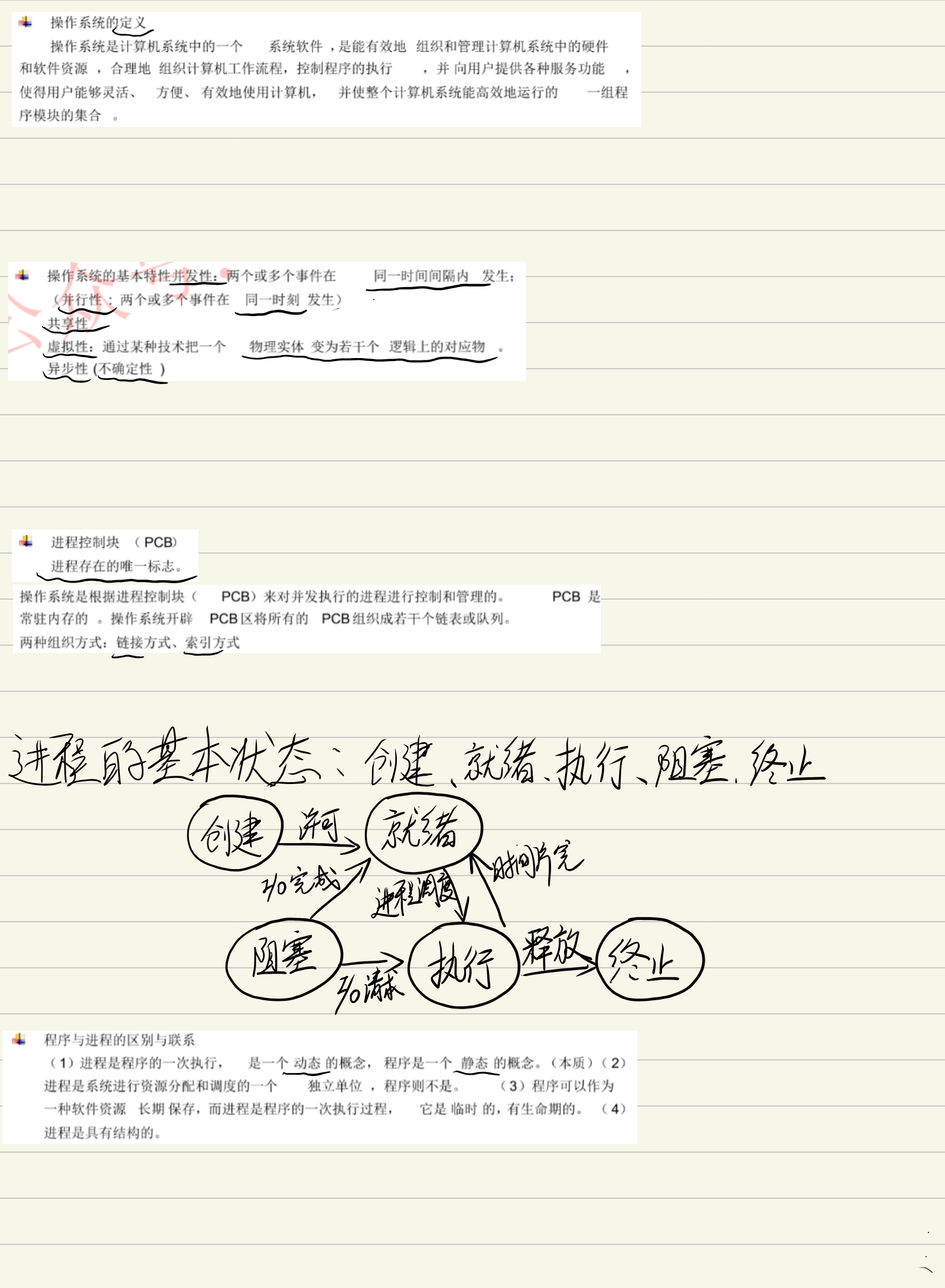 操作系统总复习 左伊結弦的博客 Csdn博客