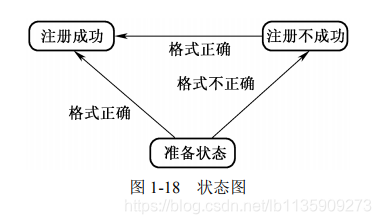 ここに画像の説明を挿入