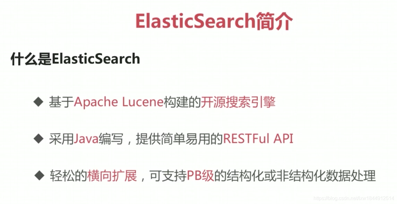 elasticsearch 入门安装